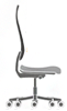 Rugleuning met ademingsactief netweefsel Ergonomisch gevormd rugleuning met klimatiserend netweefsel. Rugleuning met ademingsactief netweefsel Ergonomisch gevormd rugleuning met klimatiserend netweefsel.