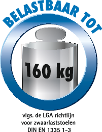 bei gleichmäßig verteilter Last bis 120 kg belastbar. bei gleichmäßig verteilter Last bis 120 kg belastbar.